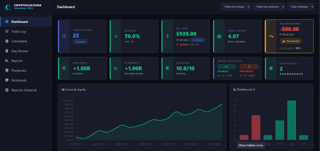 CryptoCultura Journal Pro dashboard